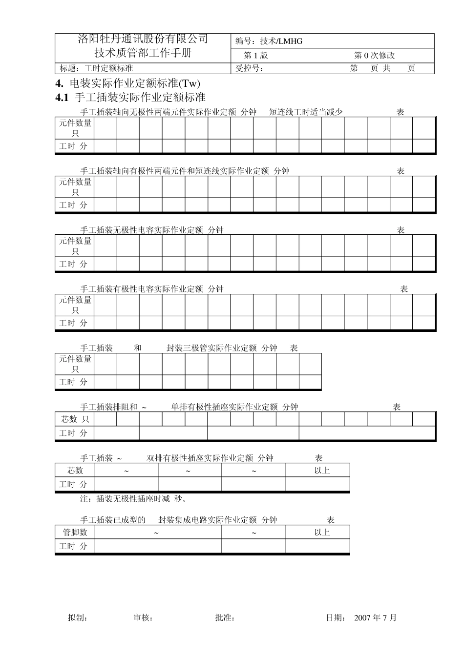 工时定额标准_第3页
