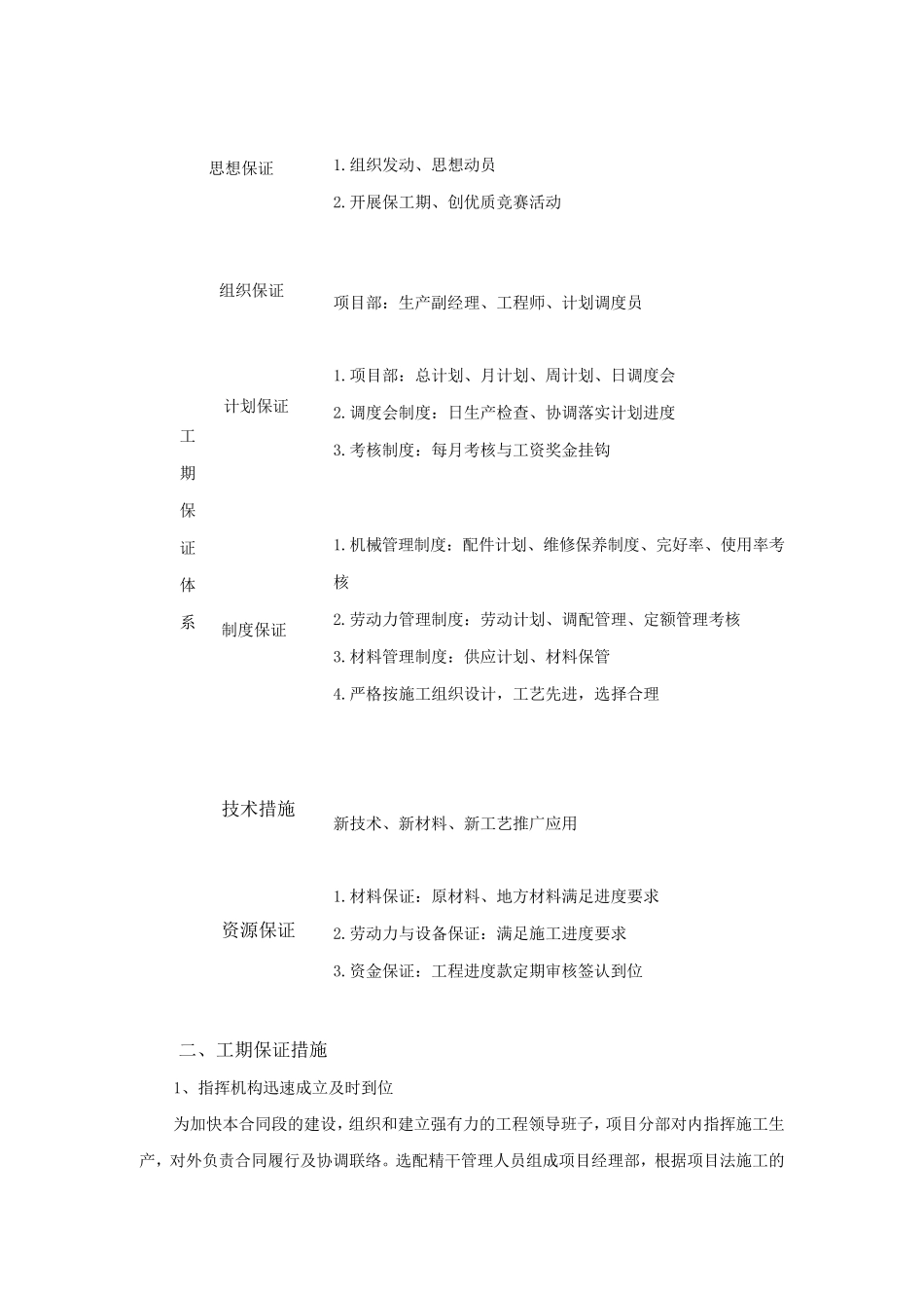 工期关键线路图及保证措施_第3页