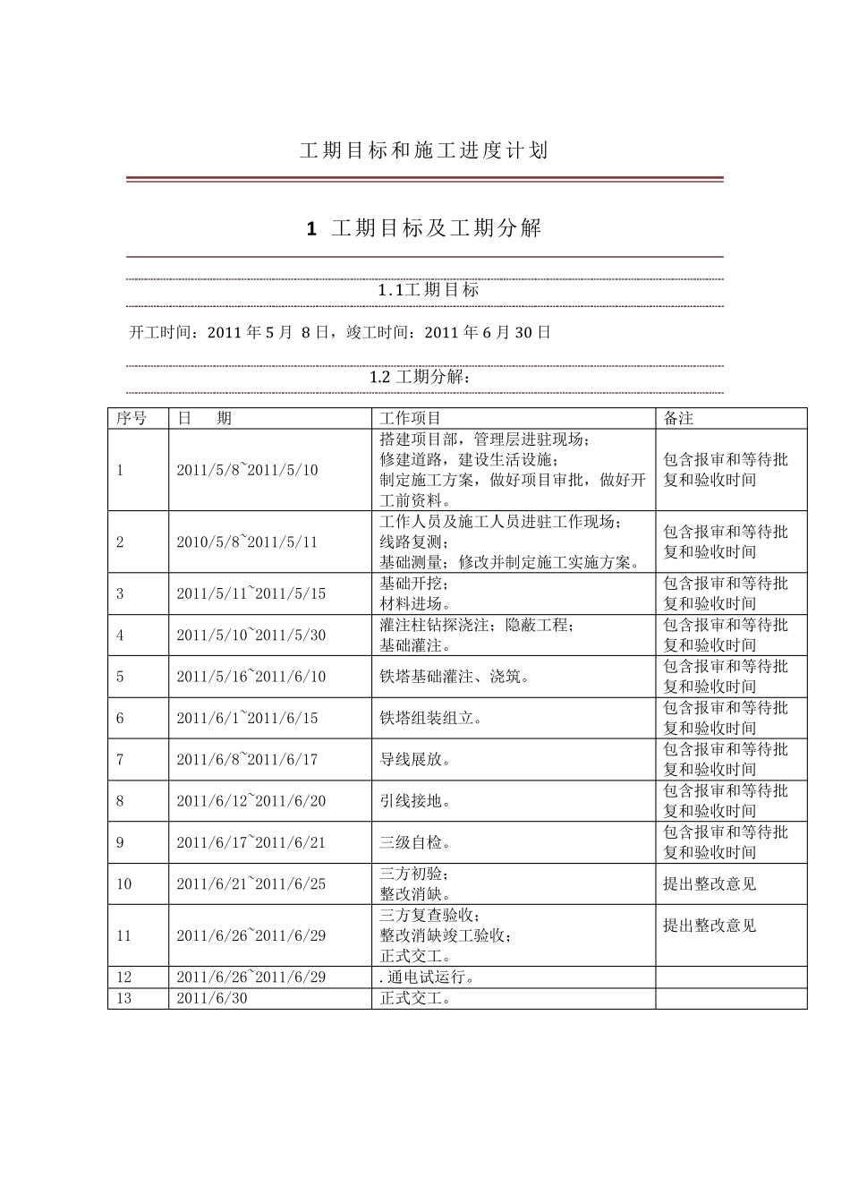 工期目标和施工进度计划_第1页