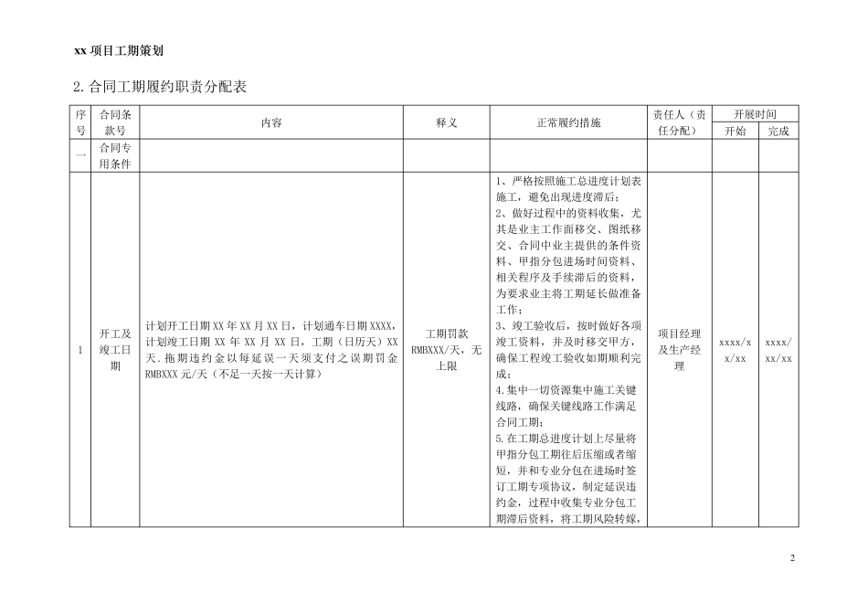 工期策划范本_第3页