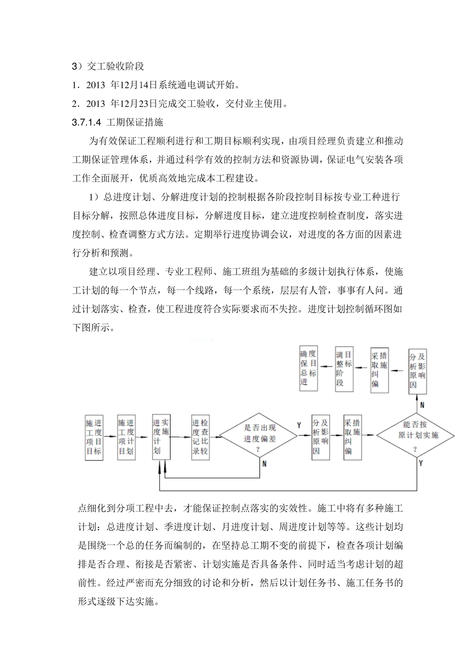 工期进度计划及保证措施_第2页