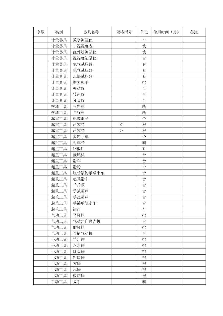 工机具年限文档_第3页