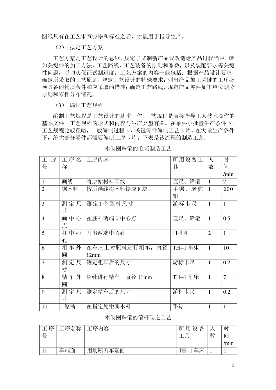 工程072圆珠笔课设_第3页