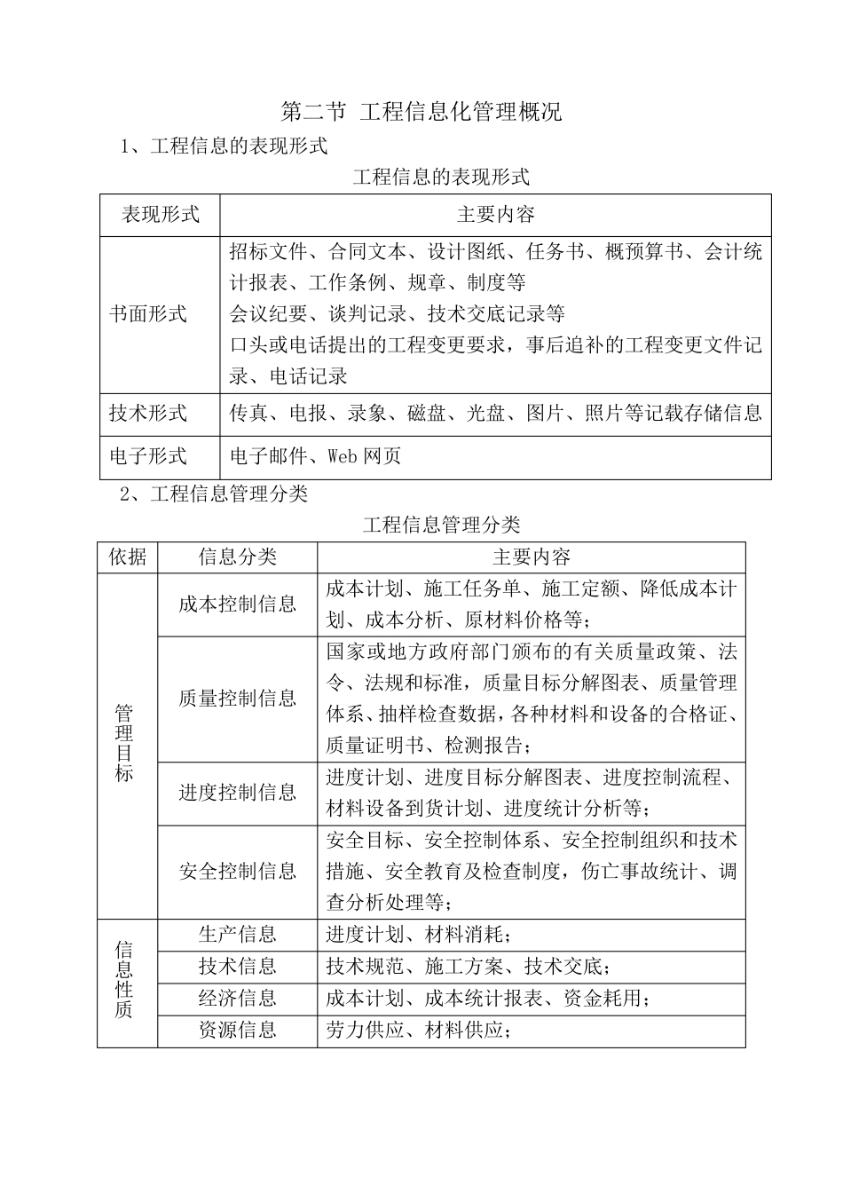 工程信息化管理(完整资料)_第2页