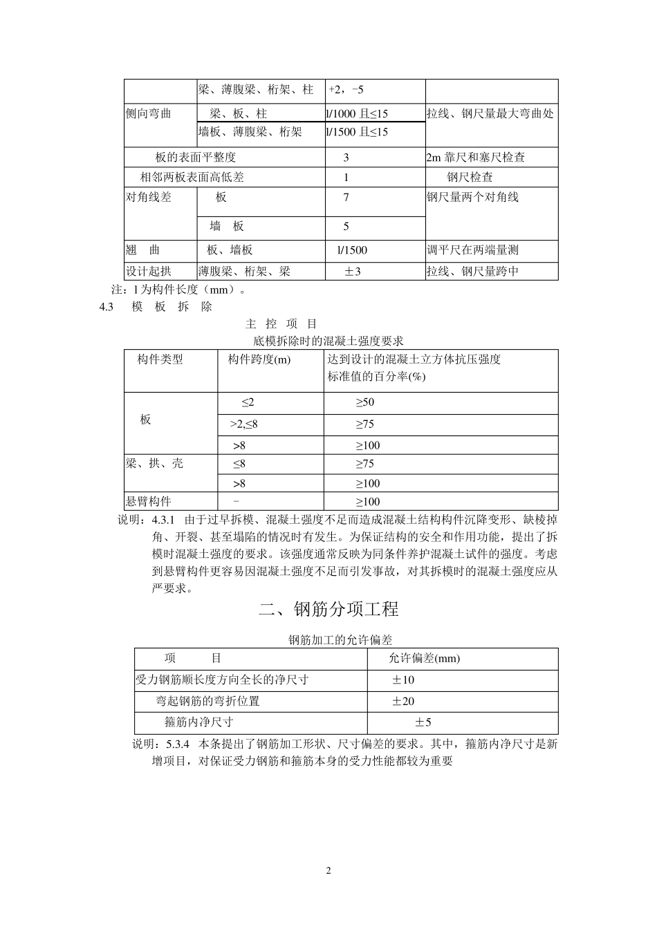 工程允许偏差值表_第2页