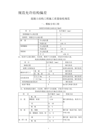 工程允许偏差值表