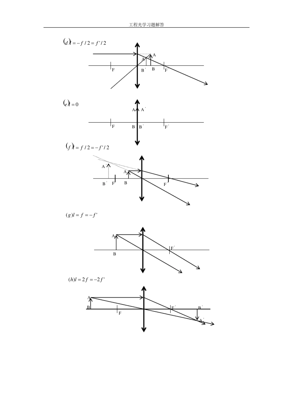 工程光学习题解答第二章理想光学系统_第2页