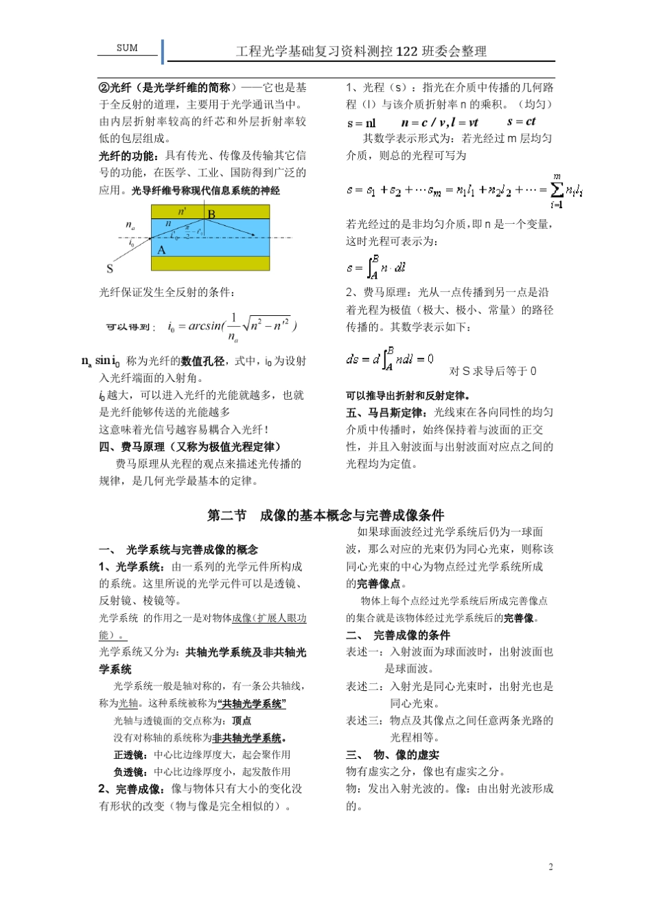 工程光学基础复习资料_第2页