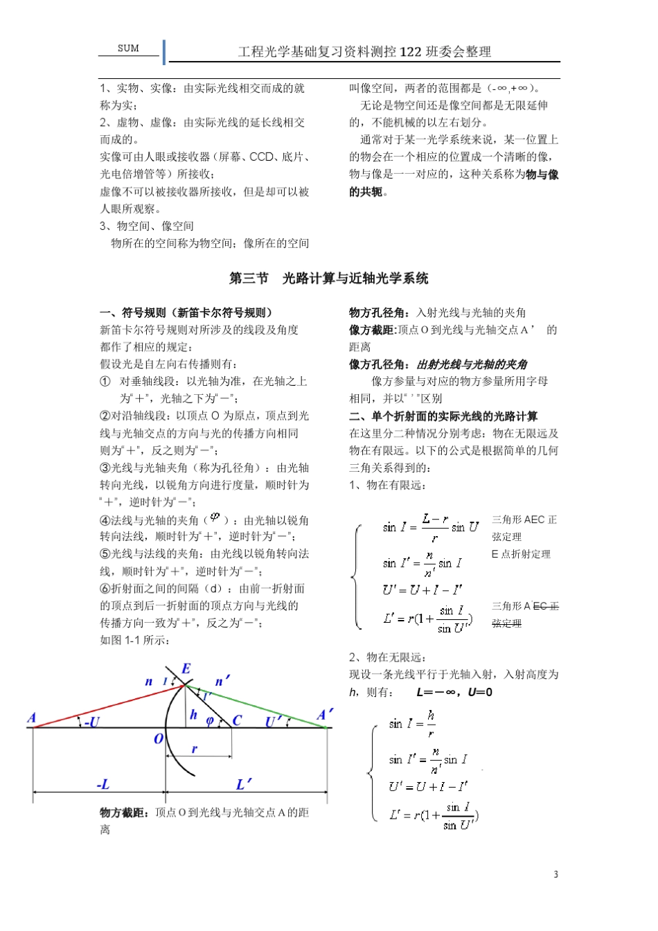 工程光学基础复习资料_第3页
