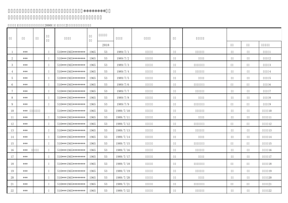 工程公司工程技术人员证书信息统计表(格式)_第1页