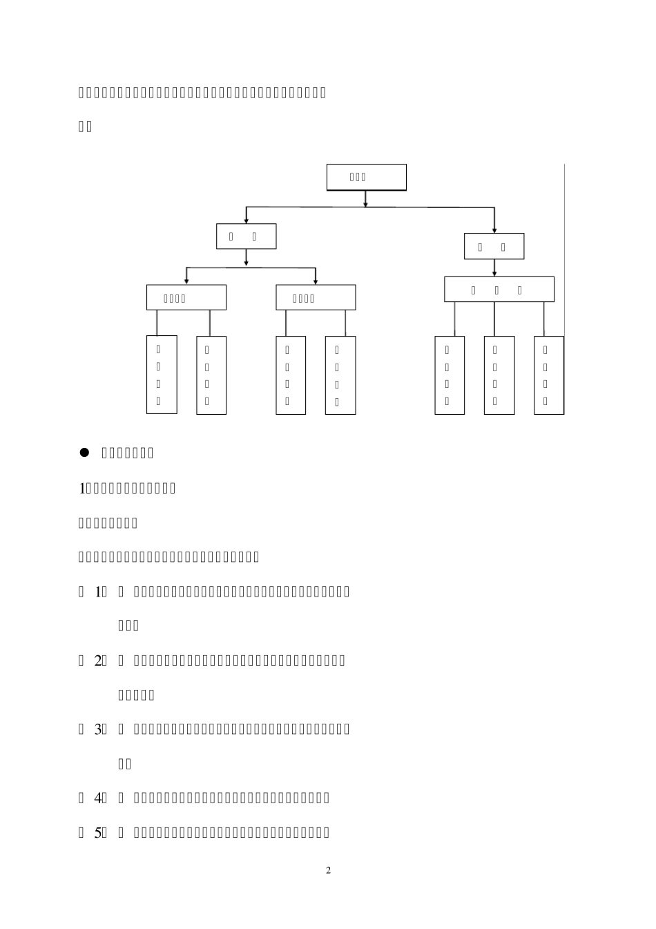 工程公司工程部管理办法_第2页