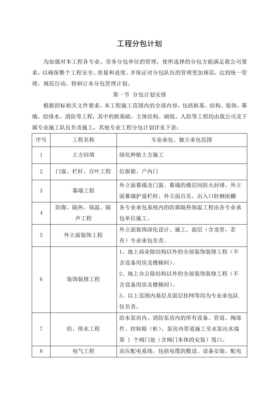 工程分包计划_第1页