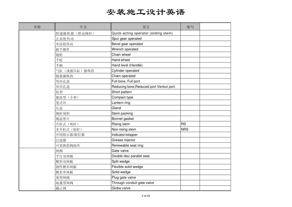工程分类英语_第2页