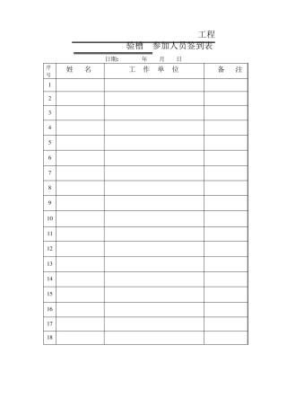 工程分部验收签到表