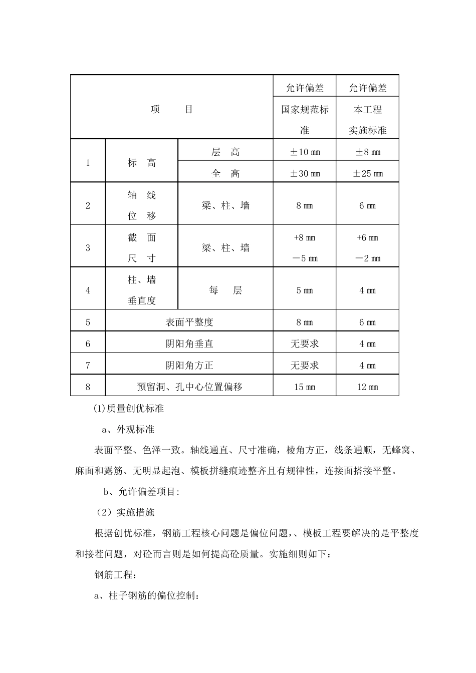 工程创优计划及保证措施_第3页
