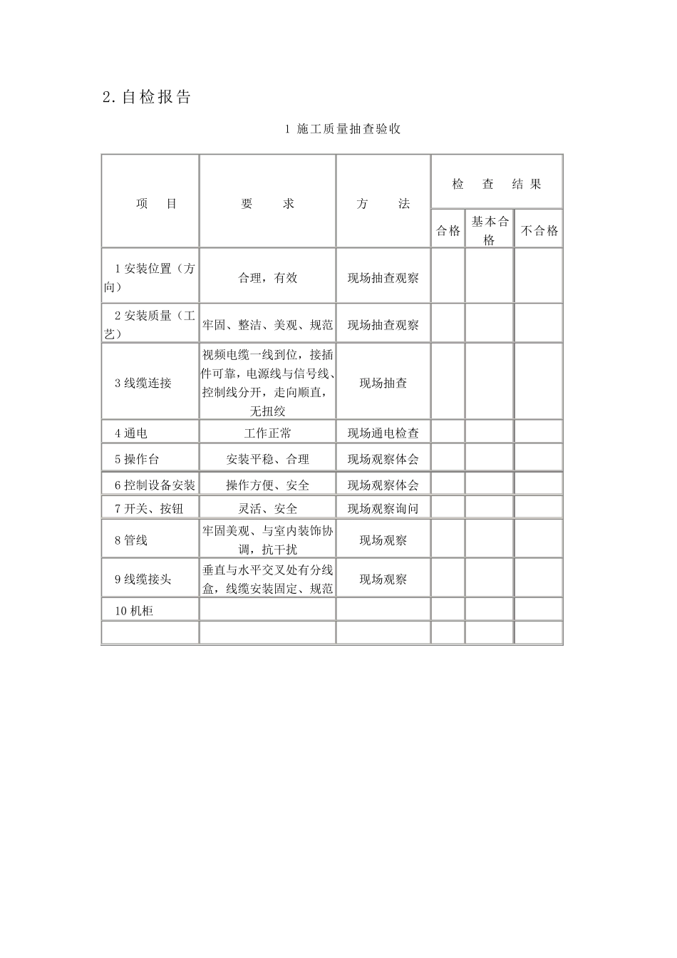 工程初验申请表_第3页