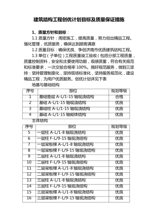 工程创优计划目标及质量保证措施