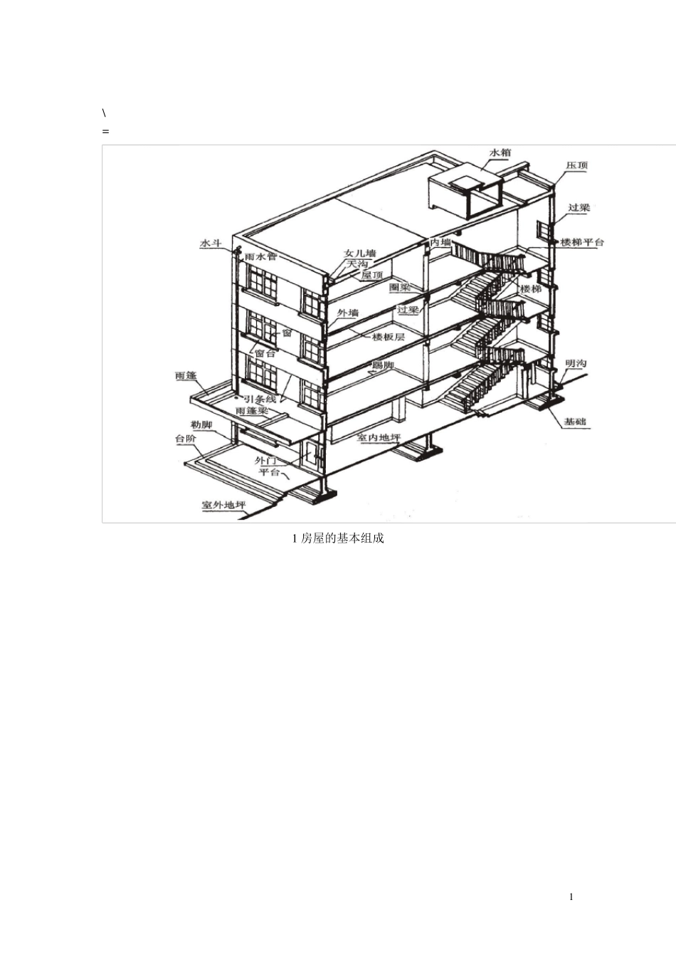 工程制图与识图图集_第1页