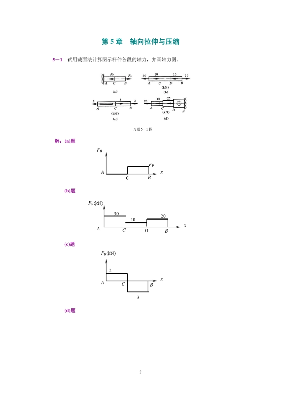 工程力学(静力学和材料力学)第2版课后习题答案_范钦珊主编_第5章_轴向拉伸与压缩_第2页