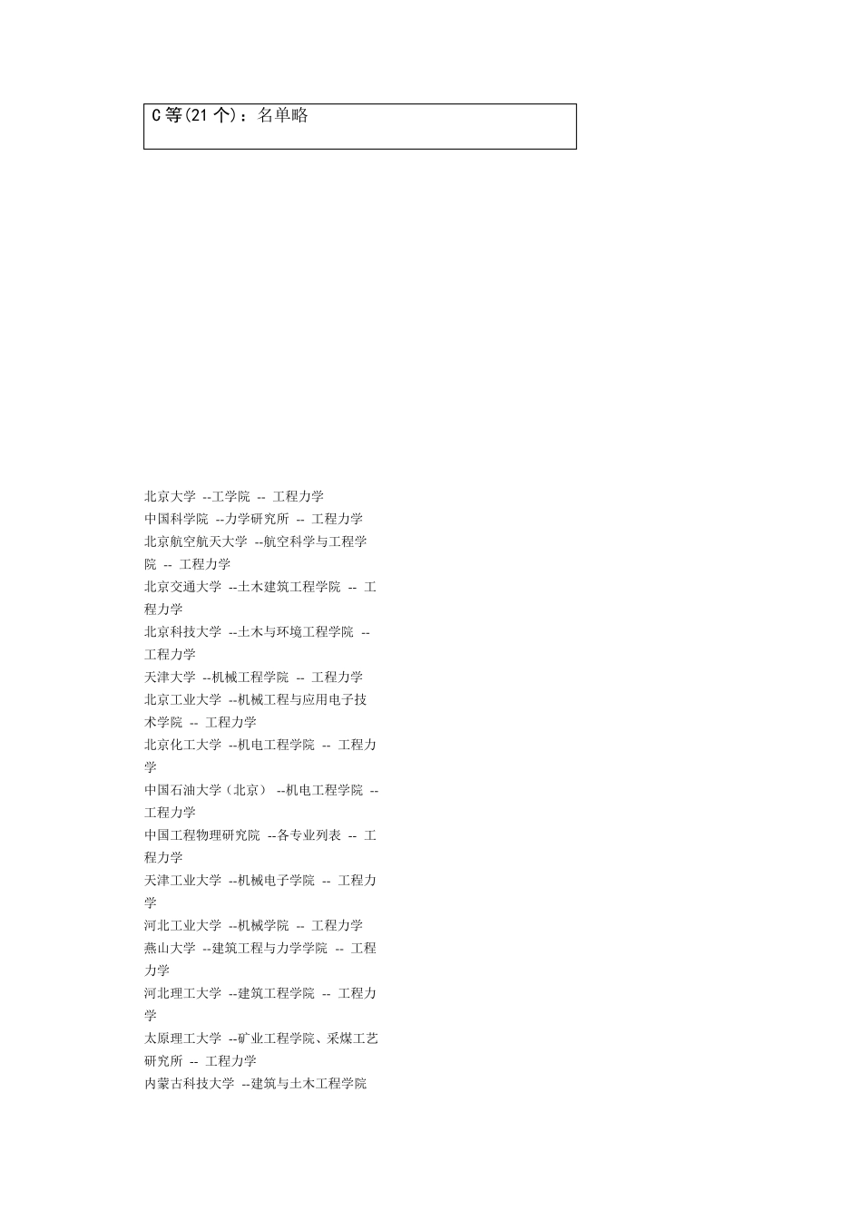 工程力学专业排名_第2页