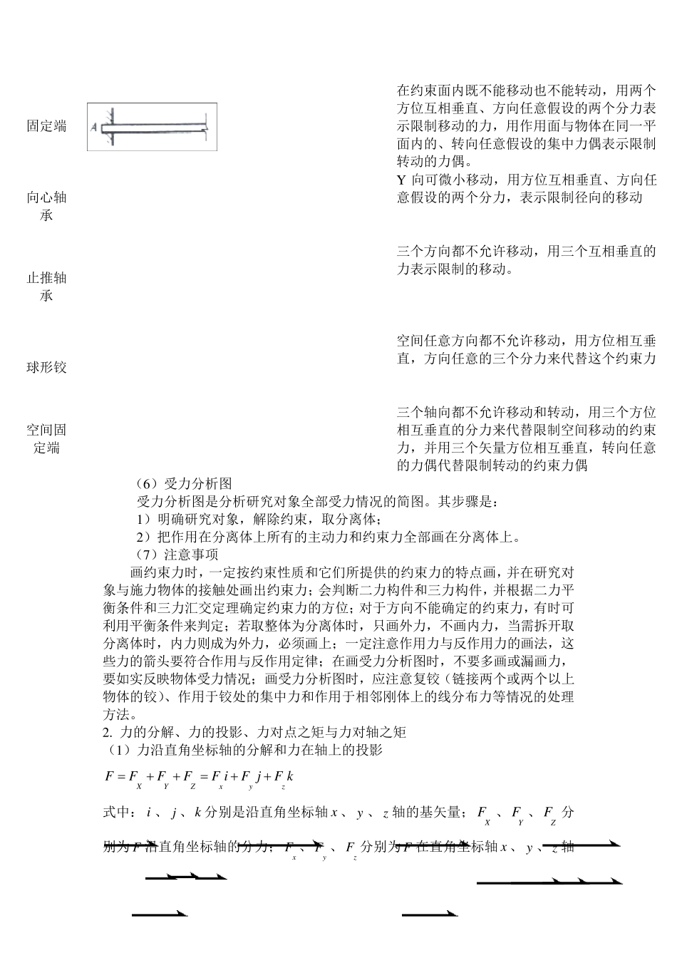 工程力学复习知识点_第3页