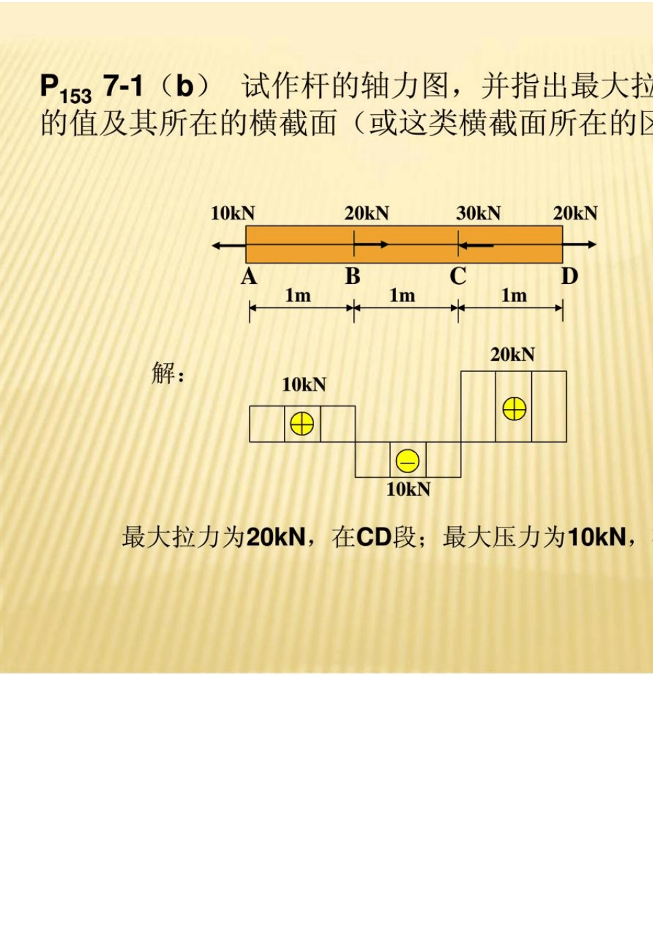 工程力学教程第二版课后题答案_第2页