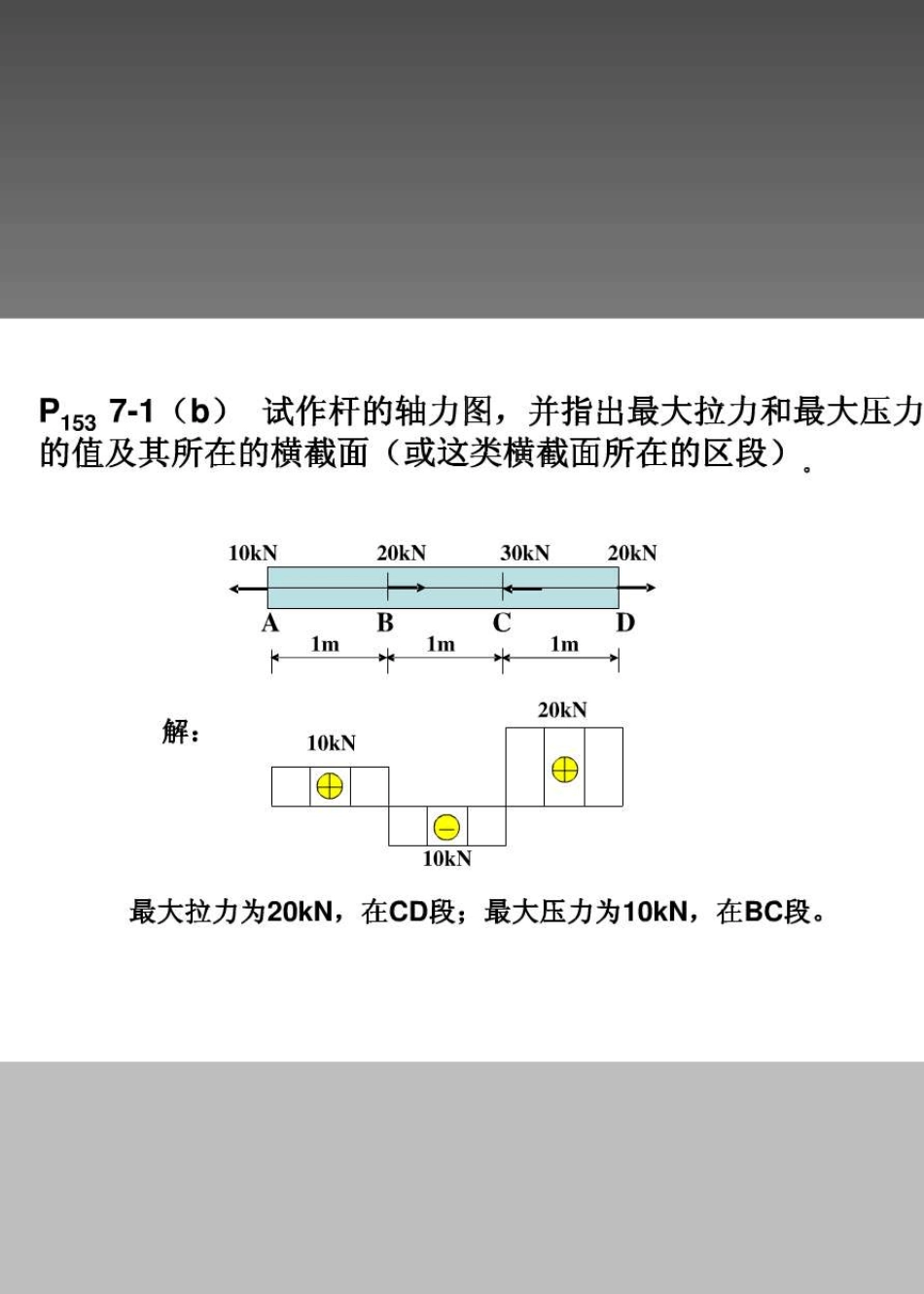 工程力学材料力学西南交大版课后答案_第2页