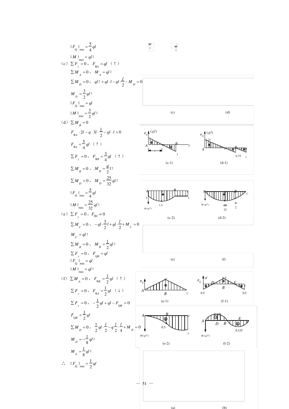 工程力学第6章习题_第2页