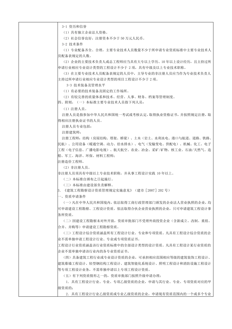 工程勘察、工程设计单位乙级_第3页