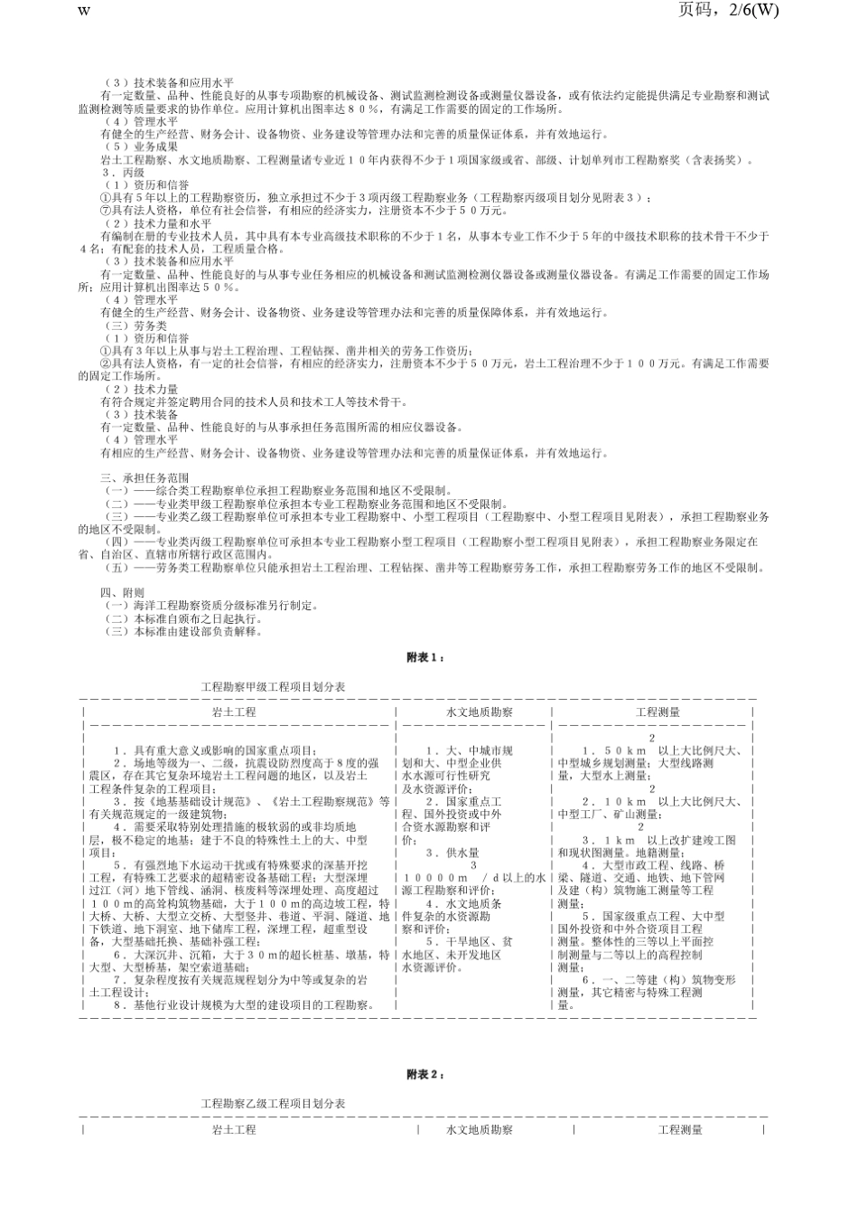 工程勘察资质分级标准_第2页