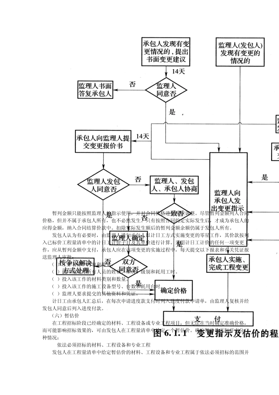 工程变更与索赔_第3页