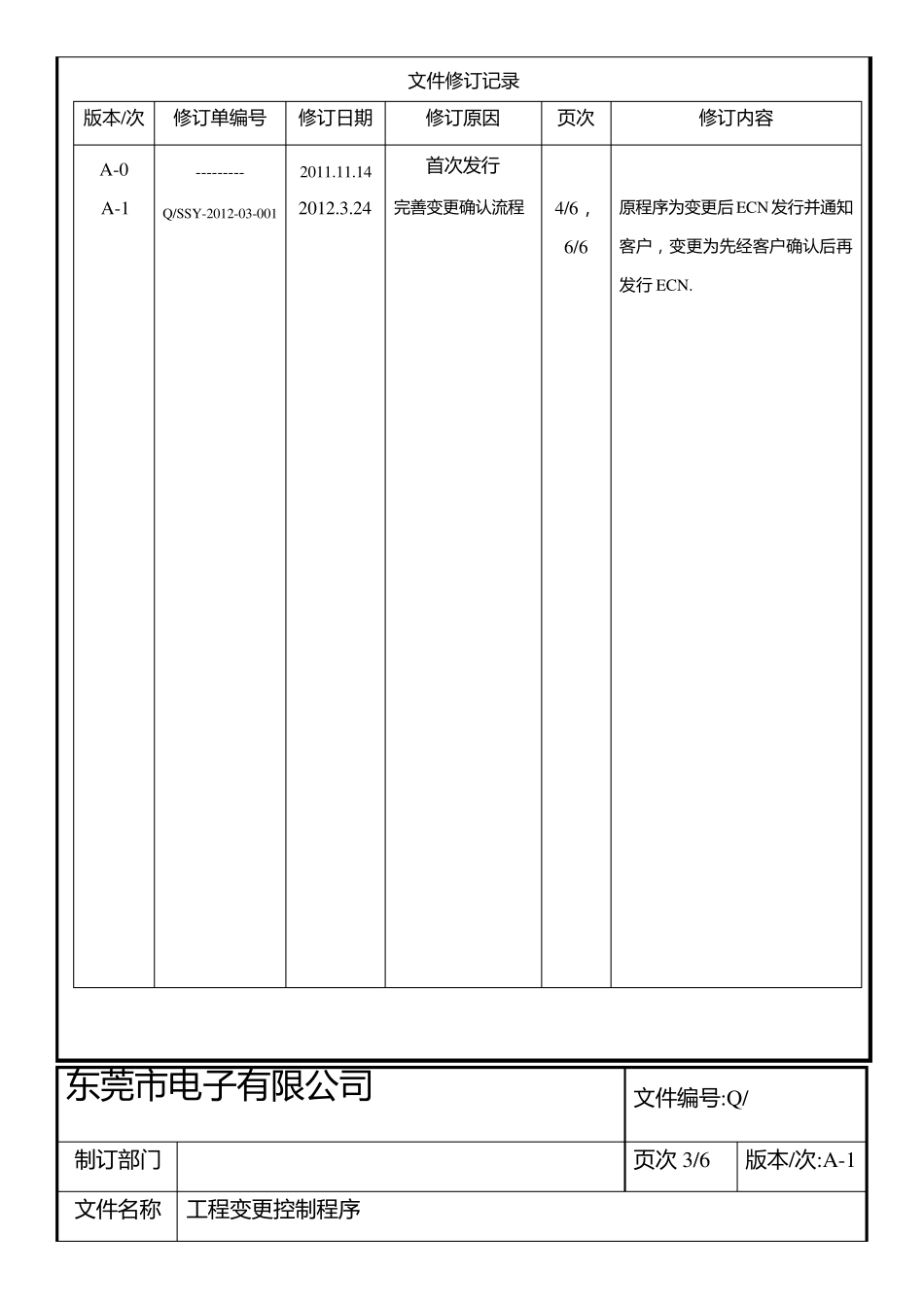 工程变更控制程序(A1版2012.03)_第3页