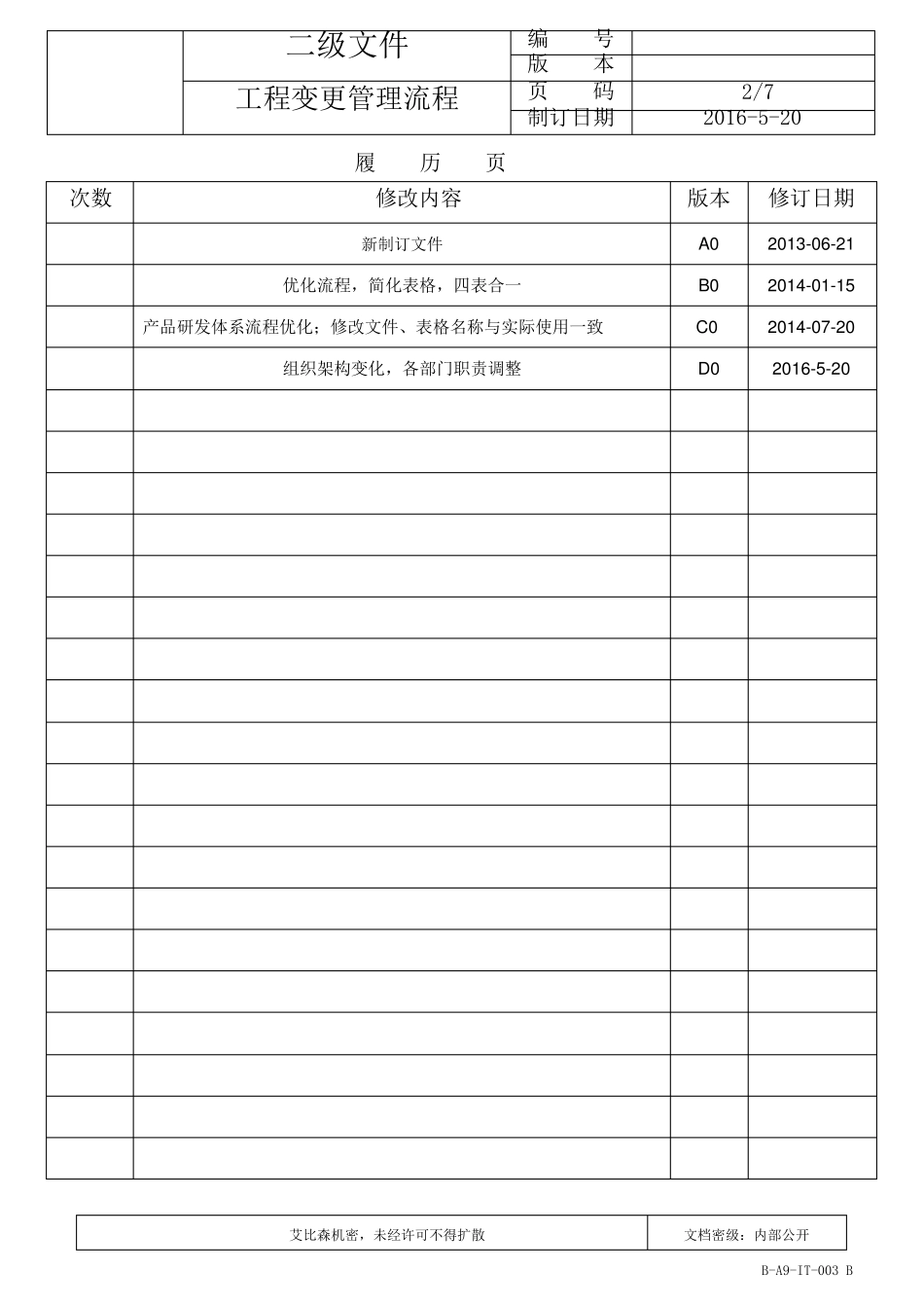 工程变更管理流程_第2页