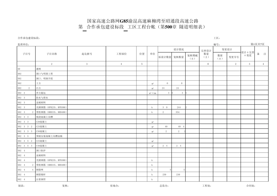 工程台账表隧道_第1页