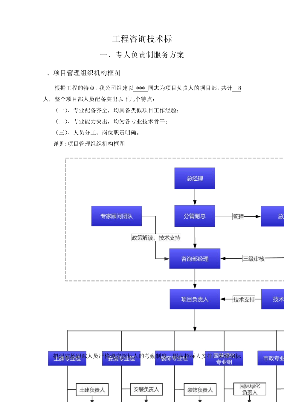 工程咨询技术标_第1页