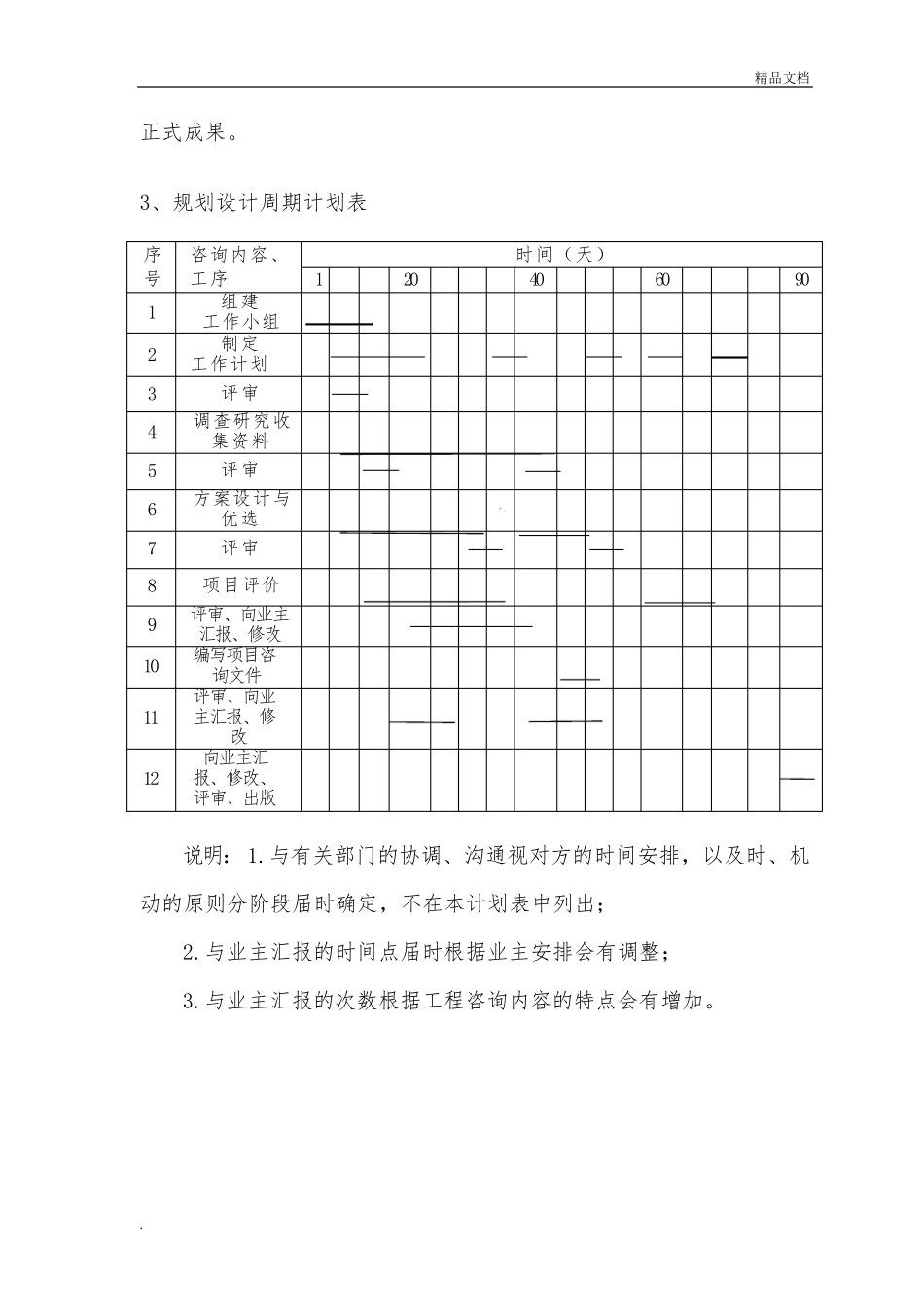 工程咨询投标—工作计划及实施方案_第3页
