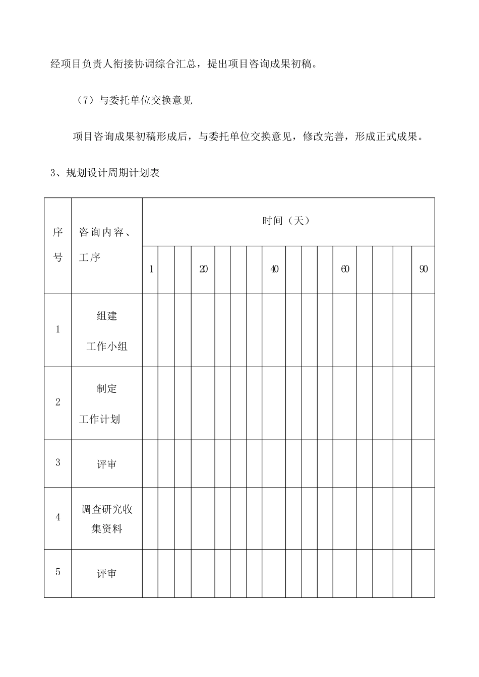 工程咨询投标工作计划及实施方案_第3页