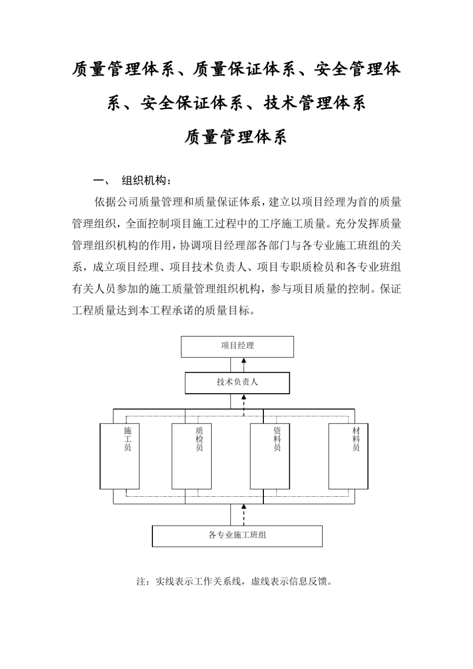 工程四大体系_第2页