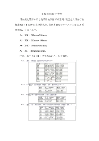 工程图纸尺寸大全