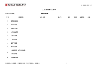 工程图纸移交清单