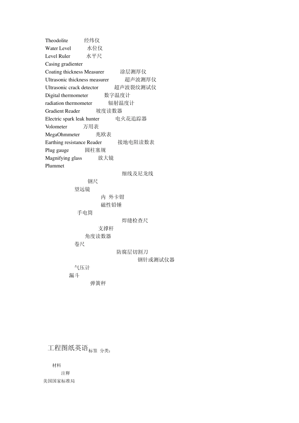 工程图纸英语_第1页