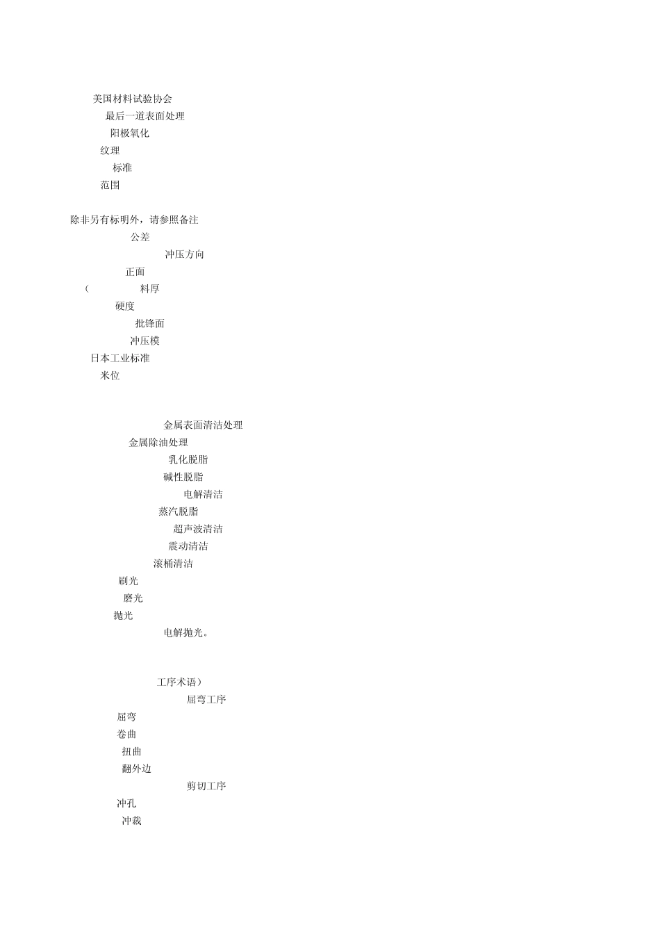 工程图纸英语_第2页