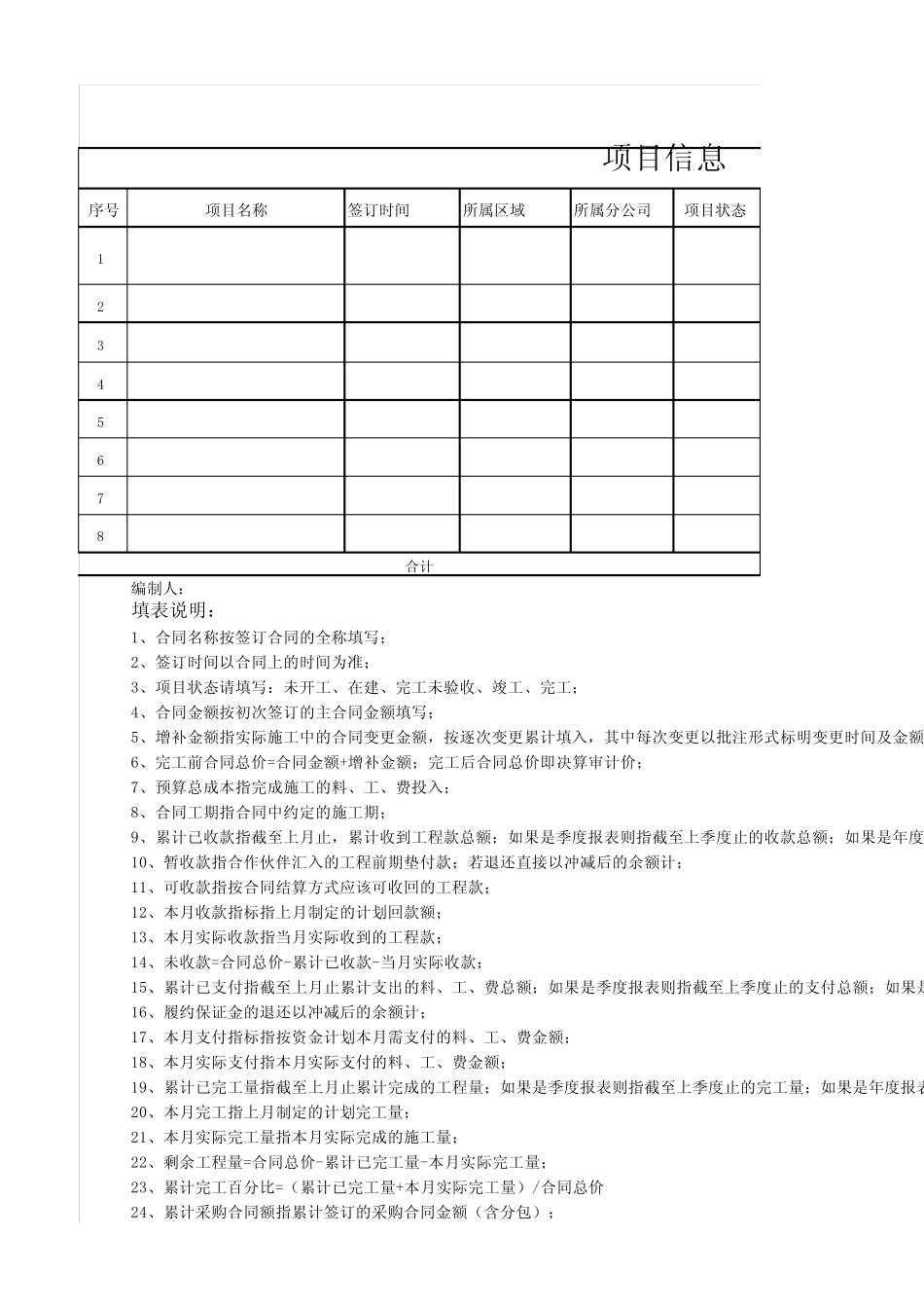 工程在建项目信息表_第1页