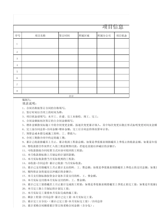 工程在建项目信息表