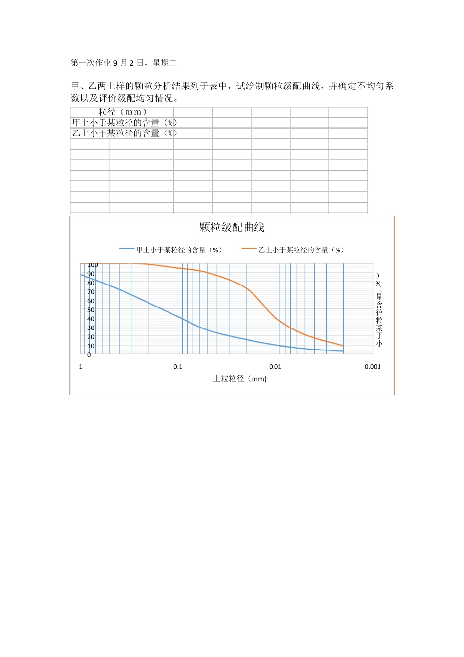 工程地质3班,李鸾飞,2012300152_第1页