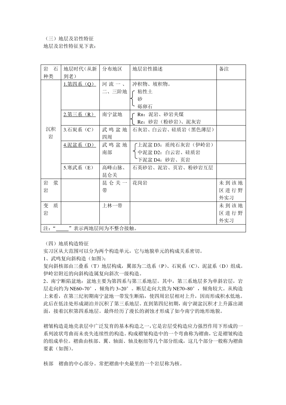 工程地质学实习报告4_第2页