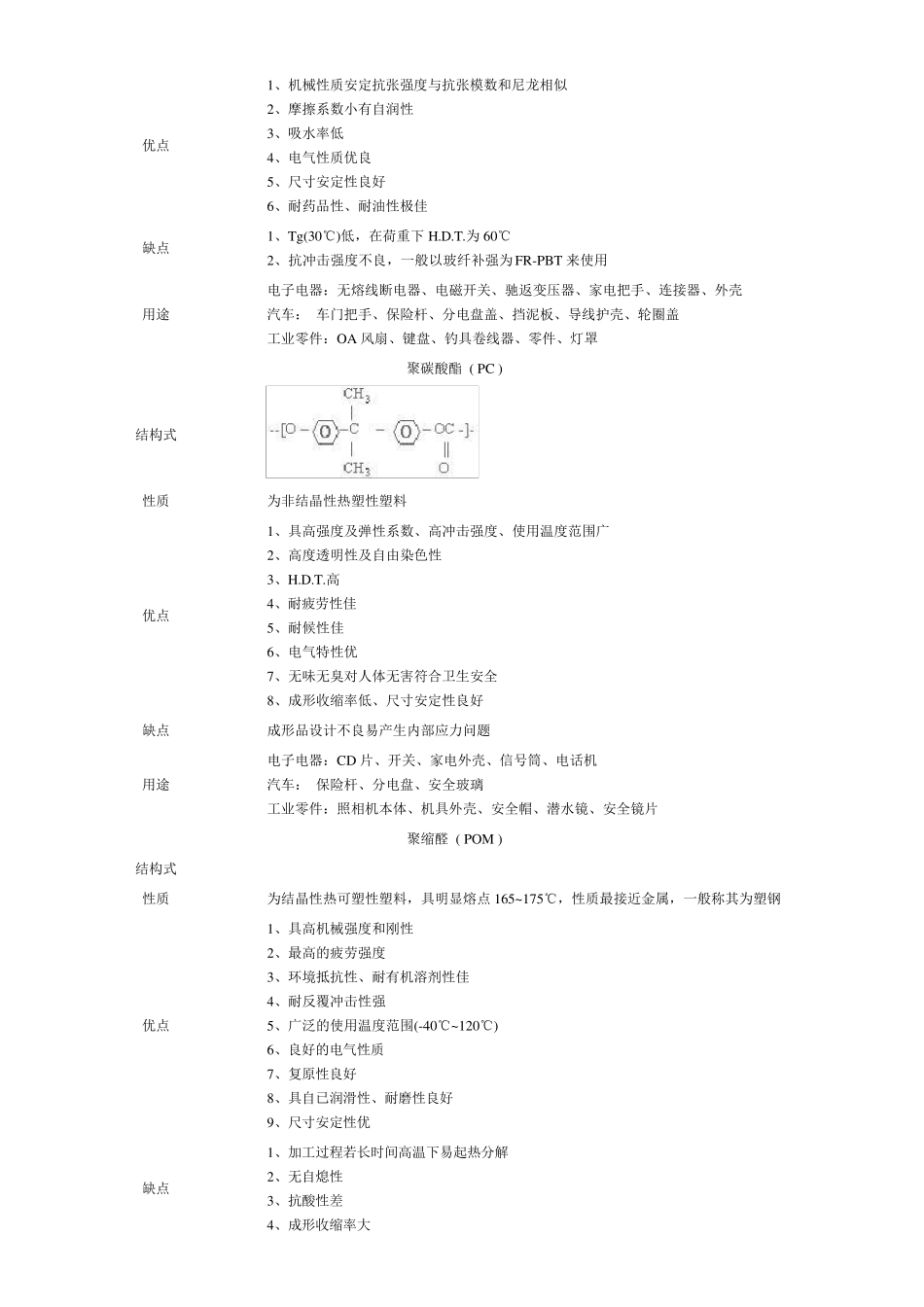 工程塑料的优缺点及用途_第2页