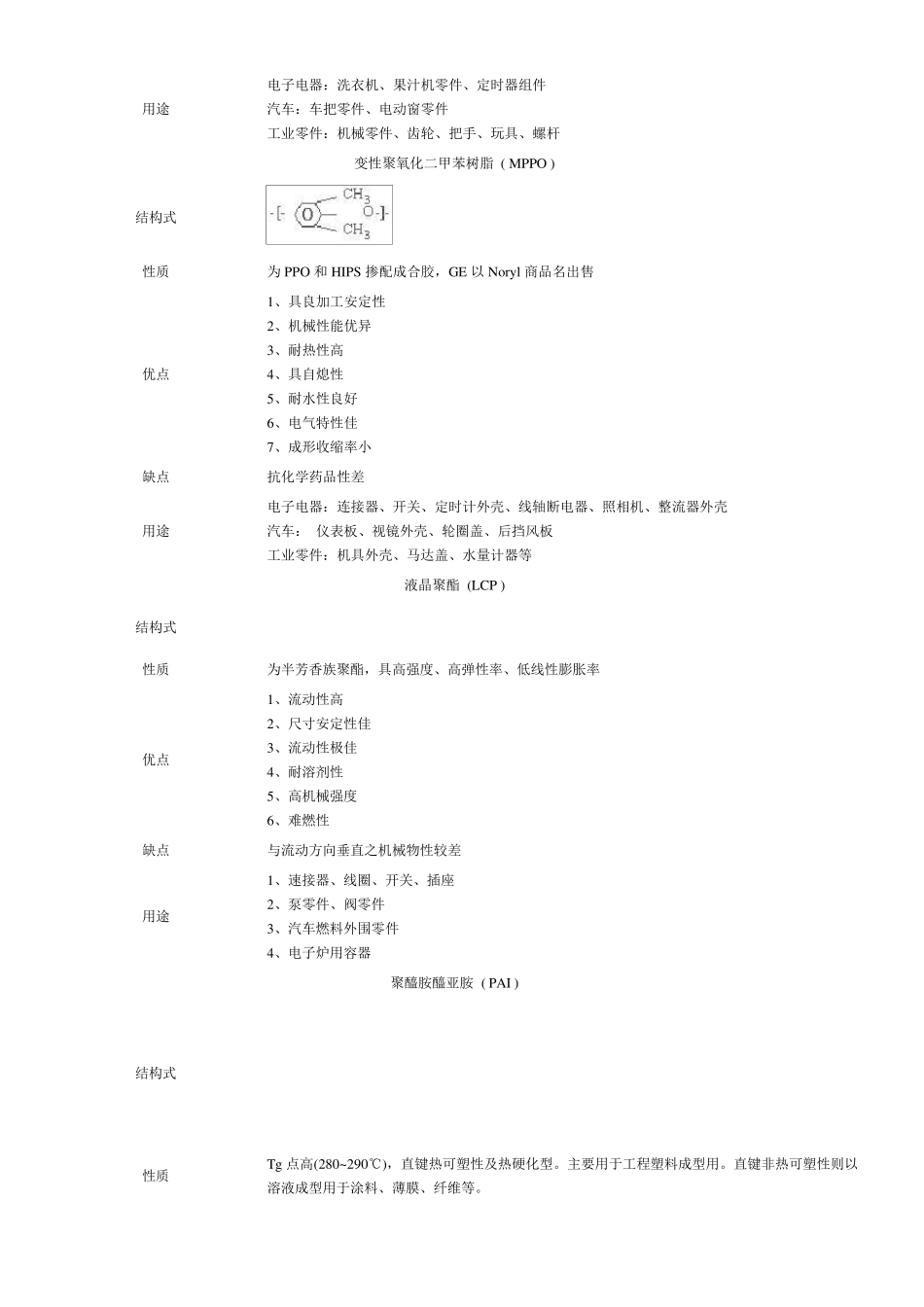 工程塑料的优缺点及用途_第3页
