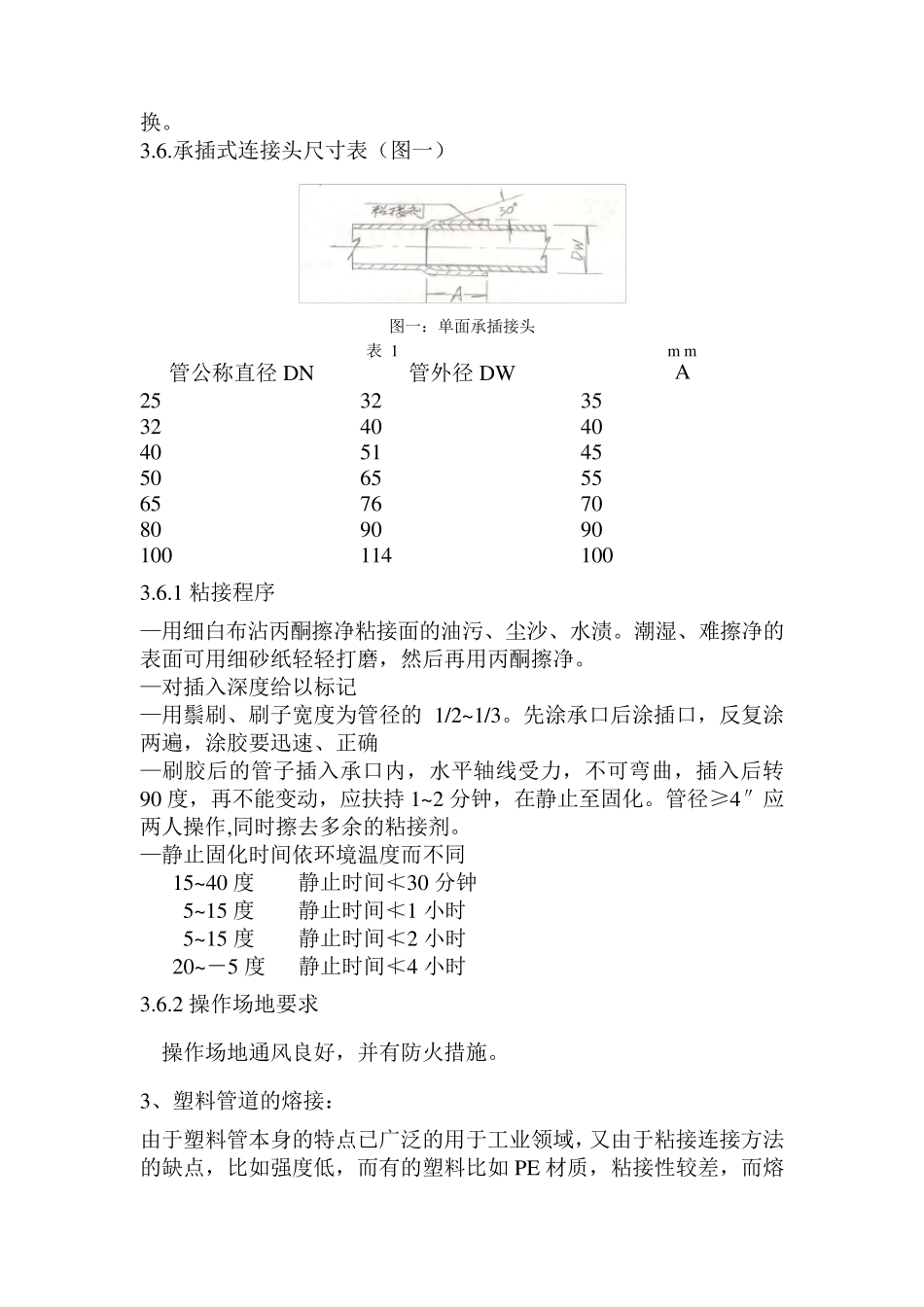 工程塑料管道粘接、焊接工艺_第2页