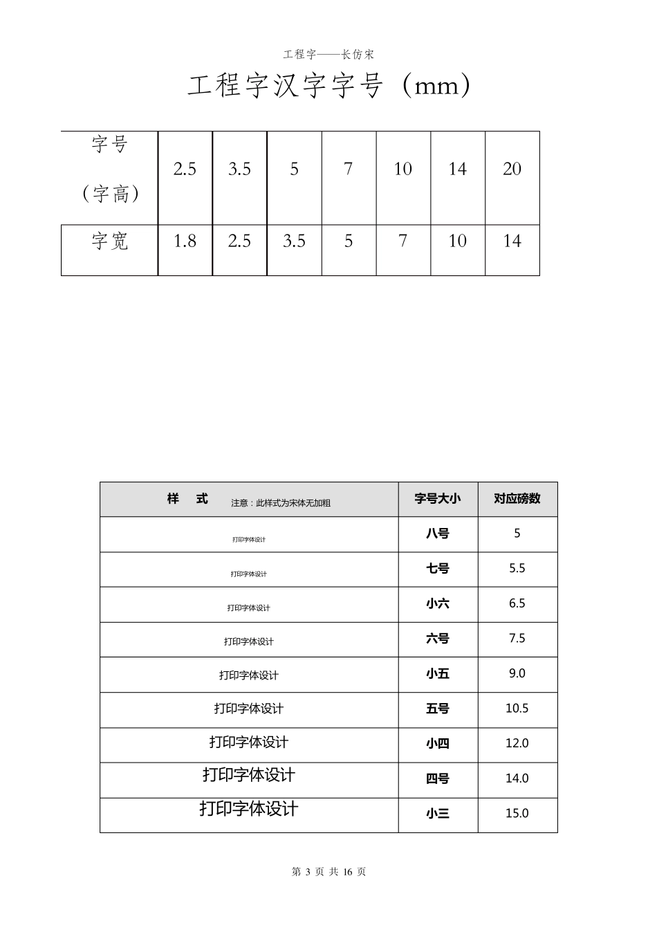 工程字—长仿宋_第3页